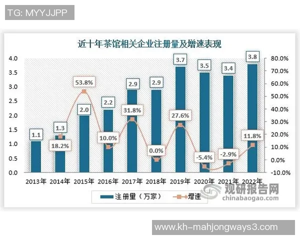 国际邀请赛分析BLG状态表现与未来发展潜力